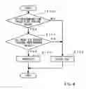 Fig. 08 - Blow-by gas refluxing device