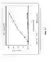 Fig. 22 - Biomass pretreatment