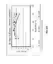 Fig. 28 - Biomass pretreatment