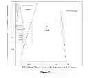 Fig. 03 - Compositions and methods useful for ionic liquid treatment of biomass