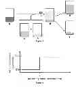 Fig. 05 - Compositions and methods useful for ionic liquid treatment of biomass