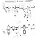 Fig. 07 - Compositions and methods useful for ionic liquid treatment of biomass