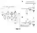 Fig. 08 - Compositions and methods useful for ionic liquid treatment of biomass