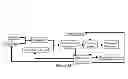 Fig. 10 - Compositions and methods useful for ionic liquid treatment of biomass