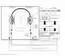 Fig. 01 - HEADSET TO PROVIDE NOISE REDUCTION