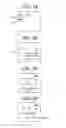 Fig. 06 - Substrate processing apparatus and processed substrate manufacturing method