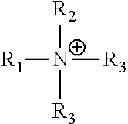 Fig. 02 - Process for the demulsifying cleaning of metallic surfaces