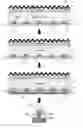 Fig. 01 - Method of manufacturing a solar cell with local back contacts