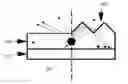 Fig. 01 - MICROSTRUCTURED WAVELENGTH CONVERSION FILMS FOR ENHANCED SOLAR HARVESTING EFFICIENCY