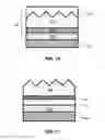 Fig. 06 - MICROSTRUCTURED WAVELENGTH CONVERSION FILMS FOR ENHANCED SOLAR HARVESTING EFFICIENCY