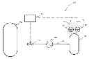 Fig. 01 - Method and system for temperature-controlled gas dispensing