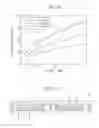 Fig. 07 - Method for producing organic EL panel and device for sealing organic EL panel