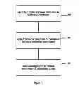 Fig. 06 - Method and apparatus for adhesive bonding in an aqueous medium