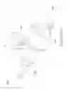 Fig. 02 - PNEUMATIC TOOL