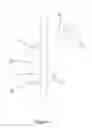 Fig. 02 - FALL ARREST DEVICE