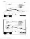 Fig. 06 - Reactive sputtering process