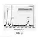 Fig. 03 - Method for manufacturing a graphene layer