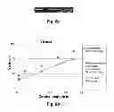 Fig. 06 - Glow Discharge Apparatus and Method with Lateral Rotating Arc Cathodes