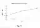 Fig. 16 - IN VITRO POINT-OF-CARE SENSOR AND METHOD OF USE