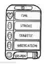 Fig. 01 - The Good Samaritan A Digital Lifesaving Kit