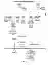 Fig. 05 - Systems and Methods for Concentrating Sugar Content of Liquids