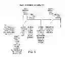 Fig. 09 - Systems and Methods for Concentrating Sugar Content of Liquids