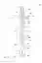 Fig. 04 - Turbulence inducing device and methods of use