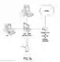 Fig. 02 - DOSING SPOUT AND SYSTEM