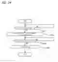 Fig. 25 - Liquid delivery system and liquid-flowpath regulating device