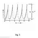 Fig. 05 - Simplex valving circuit