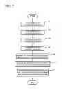 Fig. 08 - PATTERN INSPECTION METHOD AND PATTERN INSPECTION APPARATUS