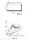 Fig. 02 - Method for processing a signal from a phoswich scintillator, and associated scintillation detector