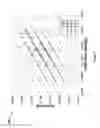 Fig. 07 - Microelectronic displacement damage dose detector