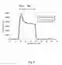 Fig. 03 - Variable resistance non-volatile memory device and manufacturing method thereof