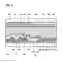 Fig. 06 - Display device