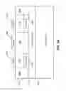Fig. 06 - Method of fabricating a merged P-N junction and schottky diode with regrown gallium nitride layer