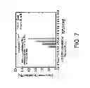 Fig. 08 - Semiconductor device and method of manufacturing the same