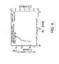 Fig. 09 - Semiconductor device and method of manufacturing the same