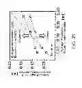 Fig. 22 - Semiconductor device and method of manufacturing the same