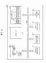 Fig. 15 - Nonvolatile memory device and method for fabricating the same