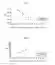 Fig. 07 - Semiconductor device having super junction metal oxide semiconductor structure and fabrication method for the same