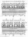 Fig. 01 - Semiconductor device and manufacturing method therefor