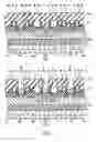 Fig. 07 - Semiconductor device and manufacturing method therefor