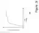 Fig. 10 - Method and apparatus for use in improving linearity of MOSFETs using an accumulated charge sink-harmonic wrinkle reduction