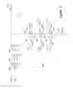 Fig. 22 - Method and apparatus for use in improving linearity of MOSFETs using an accumulated charge sink-harmonic wrinkle reduction