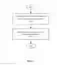 Fig. 08 - Method of producing a silicon-on-insulator article