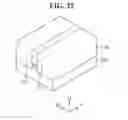 Fig. 24 - Semiconductor devices having fin shaped channels