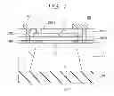 Fig. 02 - Semiconductor device and manufacturing method thereof