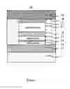 Fig. 02 - Spin hall effect magnetic-RAM