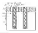 Fig. 01 - Through-vias for wiring layers of semicondutor devices